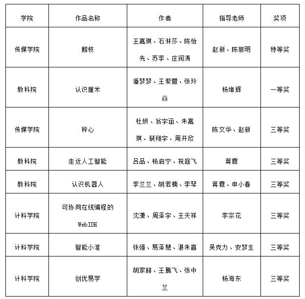 QQ截图20190520115143.jpg